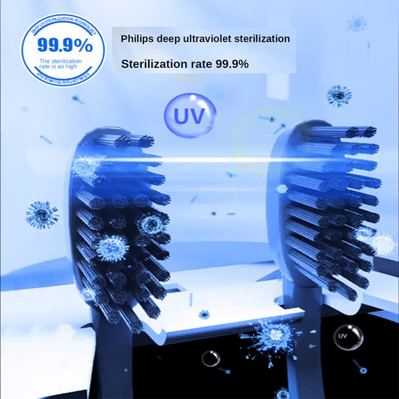 Introducing the Ultimate Bathroom Upgrade:  Wall-Mount Solar Toothbrush & Toothpaste Disinfector  Total Sterilization Smart UV Technology Space-Saving Design Rechargeable & Eco-Friendly Transform Your Bathroom Today!"