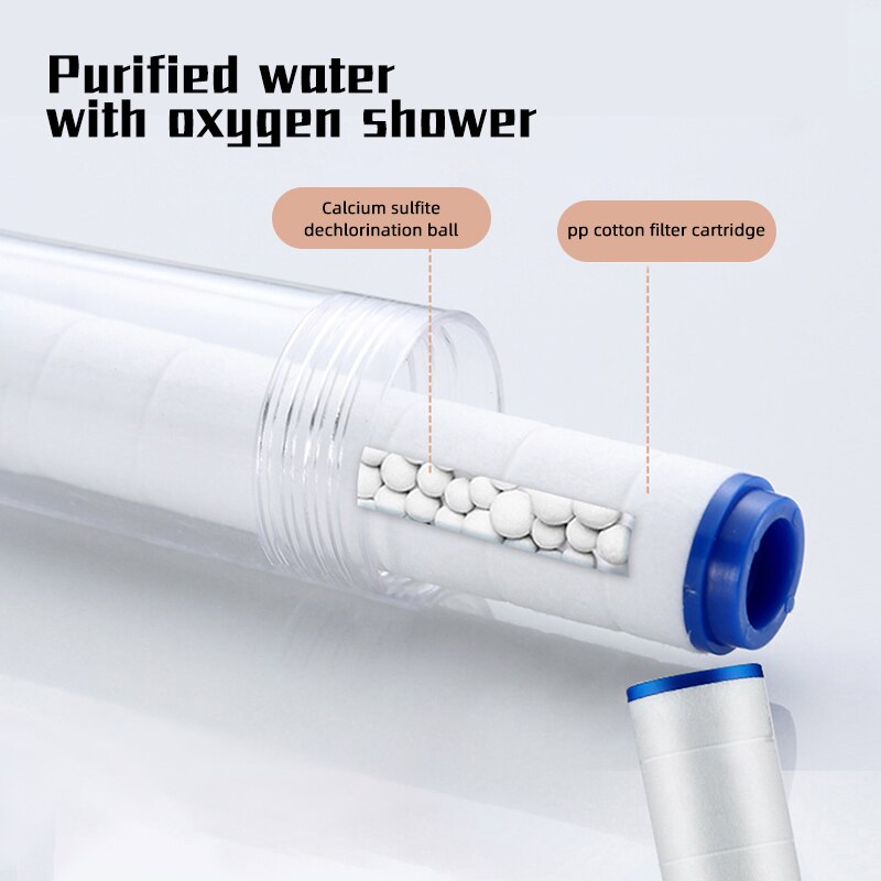 ZhangJi Double Sided Unique Shower Head Bathroom 3 Jettings Water Saving Filtration Round Rainfall Adjustable Nozzle Sprayer